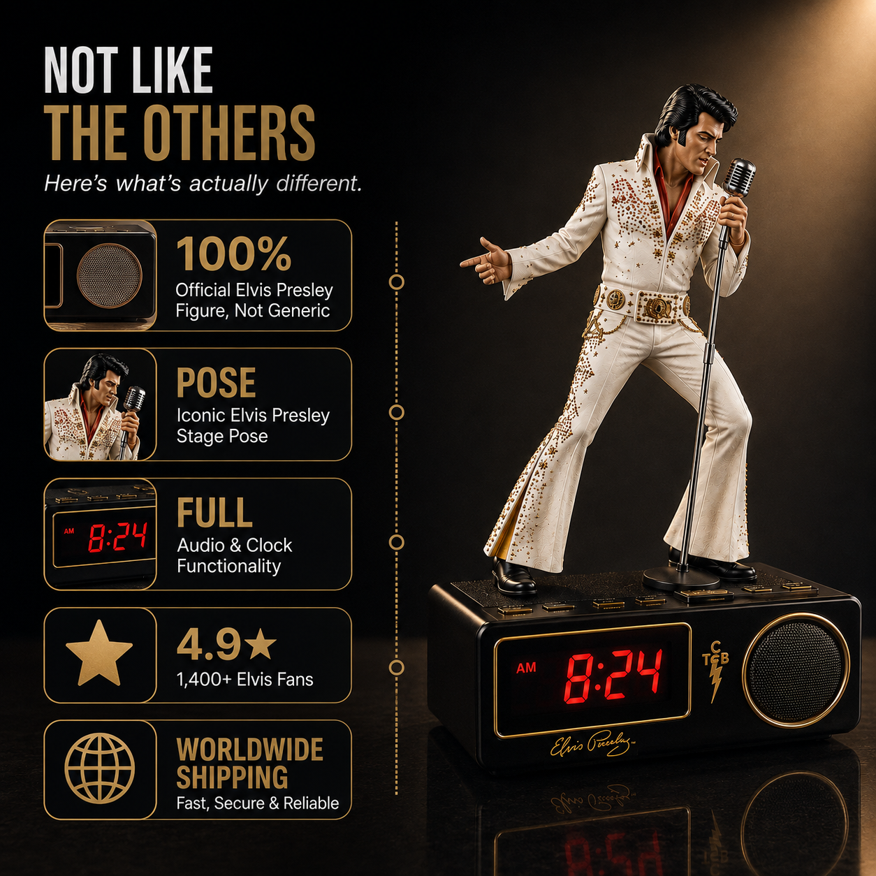 Elvis Presley Digital Alarm Clock